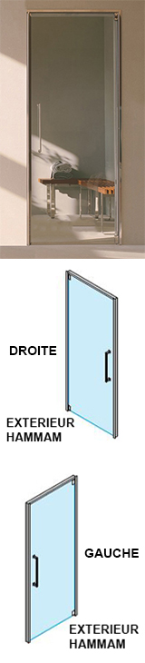 PORTES Hammam SPA FI - ALU/INOX  1 VENTAIL - Pose sur contre chassis - Usage semi-PRO ou PRO