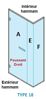 TYPE 18 - DROITE - porte poussant  - DROIT + PAROI VITREE + PAROI VITREE ANGLE
